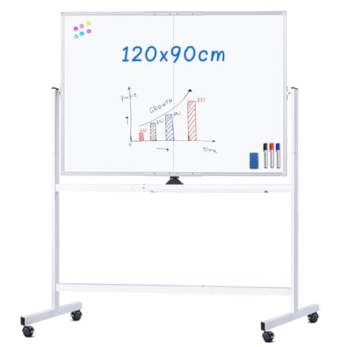 Melamine Dry Erase Boards