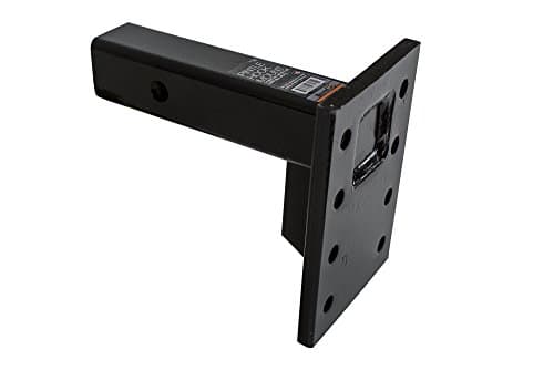 15,000 lbs Hitch Mounts