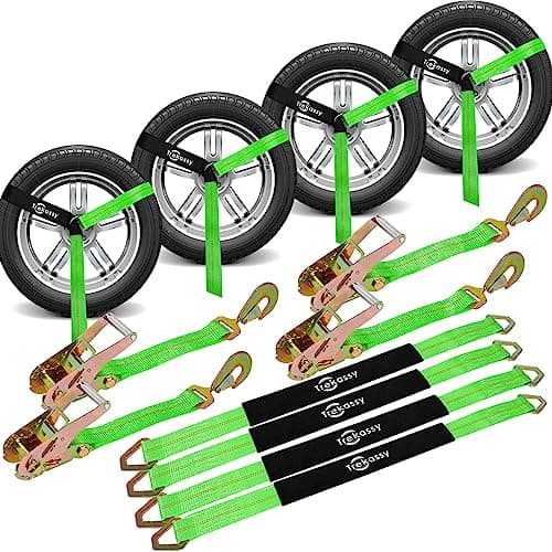 Polyester Ratcheting